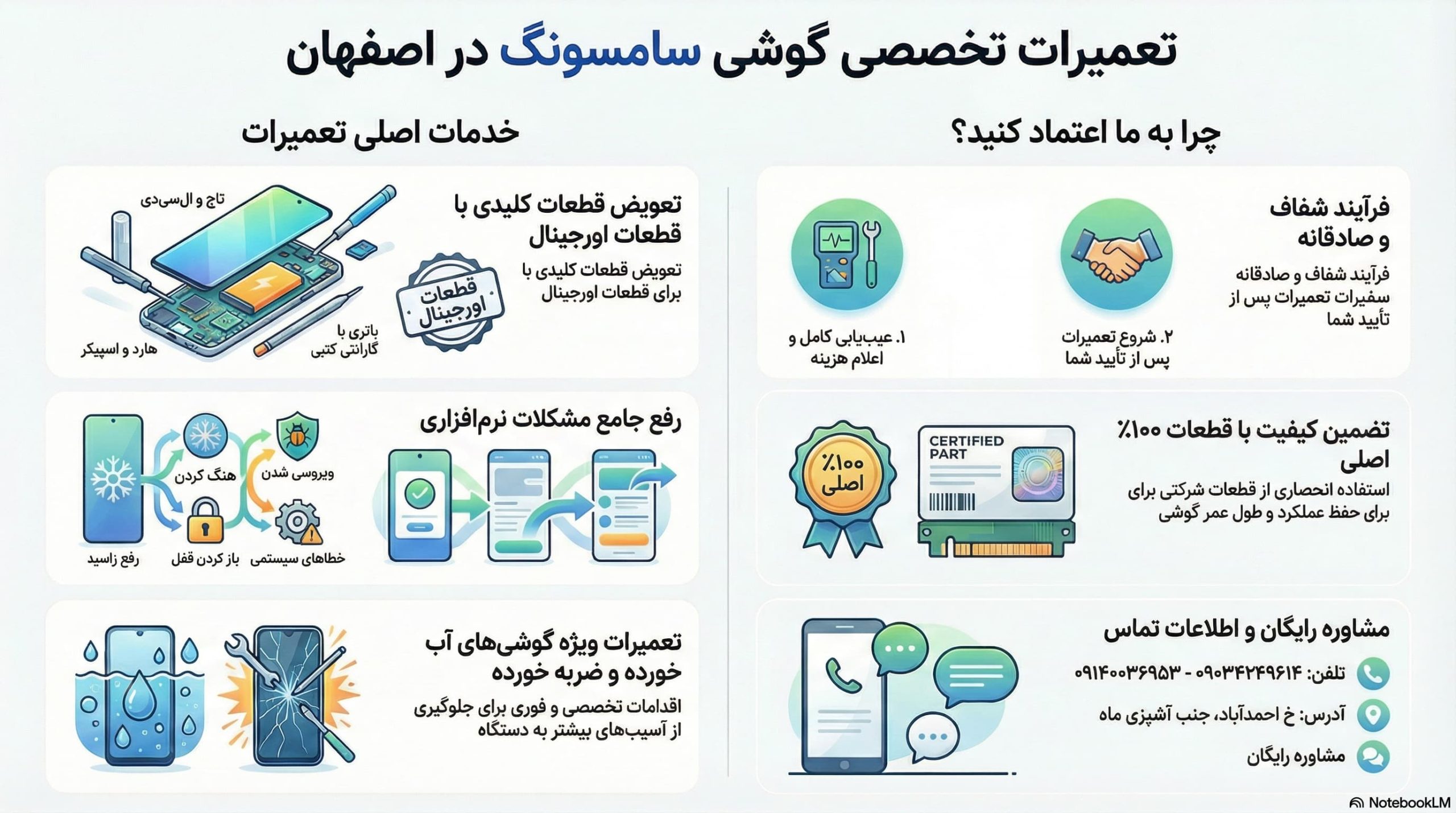 نمایندگی گوشی سامسونگ اصفهان